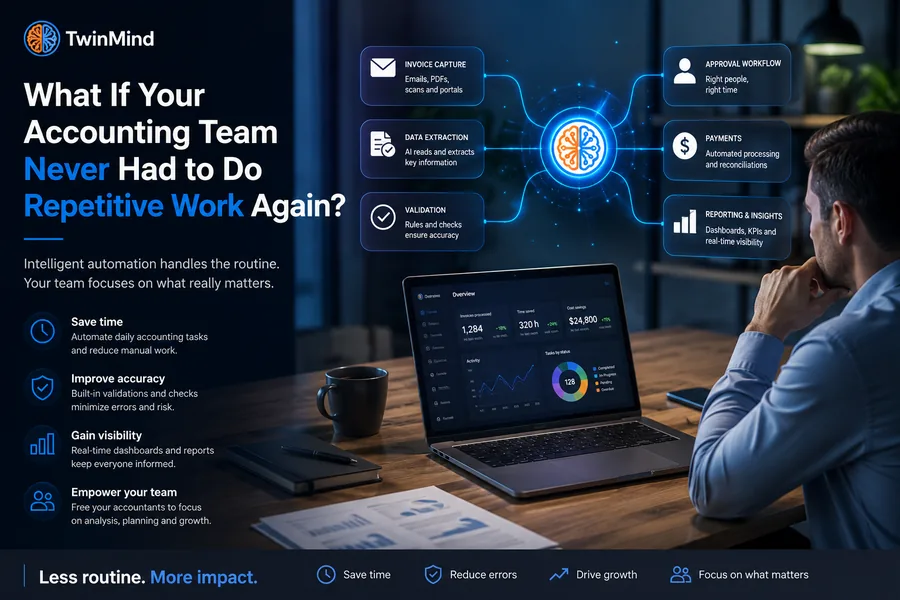 TwinMind accounting automation — repetitive finance work handled by one intelligent system