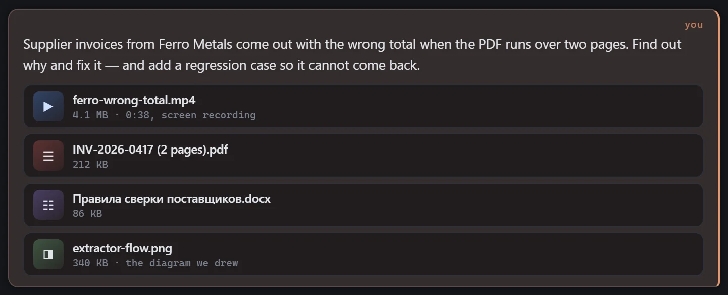 A message carrying attachments: video, a PDF, a Word document and a diagram.